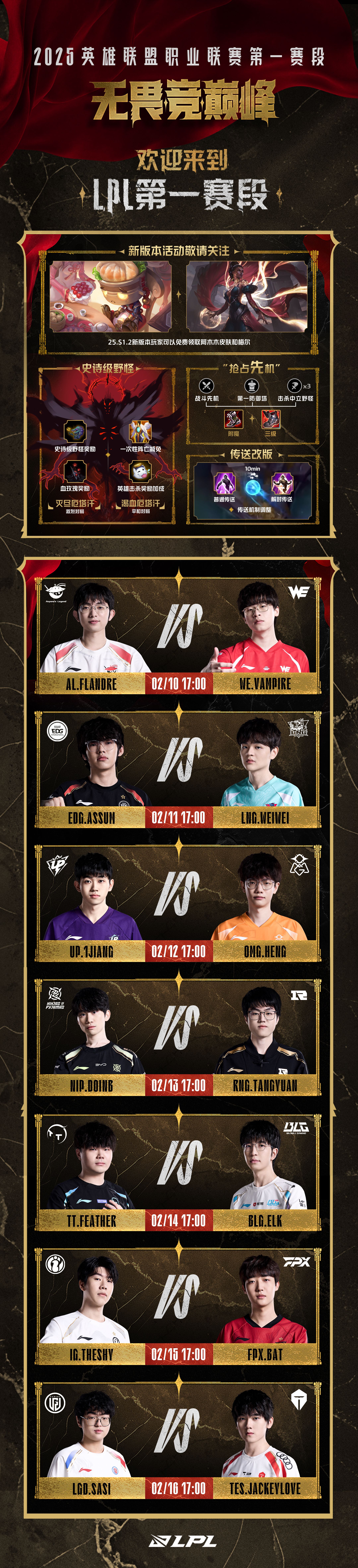 焦点大战：LPL上演巅峰碰撞的简单介绍